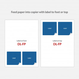 Integrated Dispatch Labels - Zippy Labels